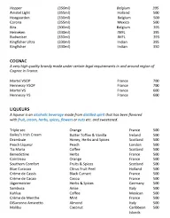 Atrium Bar & Lounge - The Suryaa menu 8