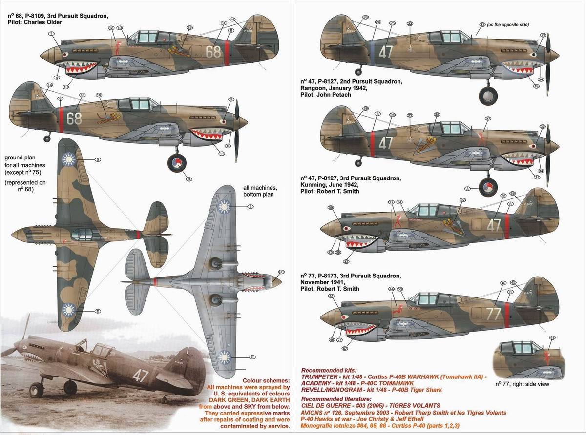 [Trumpeter] Curtiss P-40B S3-wEJjZXZQRU8UHHJj71DlcCrUp8W-FzW3nEYPSjXN4hmAWXA7xC6-Vewbk-d5r2YRkKtu-O94otMHVKgLSgPsO_q3RYKt19arLdLNjzhdqxUfTLY5IkqS8oOGcU4abJgaSVNWs8znk_zjWR9buApZPX_HPG8bl_Kll0hqoQCVVWAnes8h8ckHkWZ5Od4eSQbgUoN04yO2XfrGQOdgPqTc_ktOGU_cLO0SP4nfMmp4XNSAPfFqreXhS1x0wo18croI0aSSI5qy6BbJP_QIth1zEoSxz9DIcY_TlP3P9_Idi2RaZw2jKoYfO11BxWnnoDRqTyLI2LwLBvo8p60dU2LLwaF_NrNEPq2Qpn74usiMZ1OY167evQBFLOqEmnqoMGeD8ASoFZzqk1IWsqkR02RcBTIOGwP9C61iwAVoS90_YFccC0stFUP6DV4nWtqG7YfuHDPEctvVBjucC8Okc0U-XbuNGV9o-EppGN40bBgphmIIO9dqCXajfnW0DDxCrWbNSwYeYiyt9e0qyklAuxLQT2O2ND1GO17mRNSNBqASmBIh4JmJ5UD3ltAD8r-eortTwvQj5c8dbFvzwffNOfyLMJ4PiGlu9gh6cSyQ=w1200-h892-no