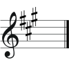 A Major key signature