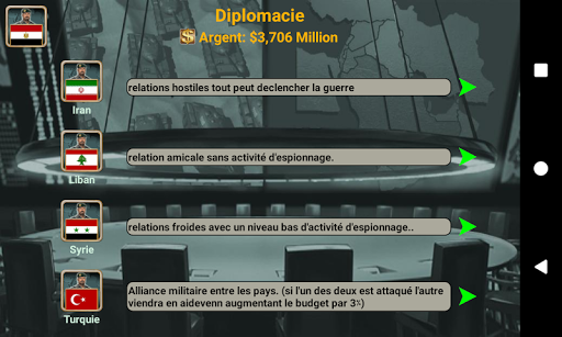 Télécharger Gratuit Middle East Empire 2027  APK MOD (Astuce) screenshots 5
