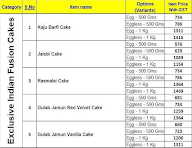 The Dessert Heaven - Pure Veg menu 2