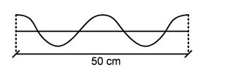 Jika ujung tali digetarkan selama 0,5 s maka panjang gelombang dan cepat rambat gelombang berturut-turut adalah…