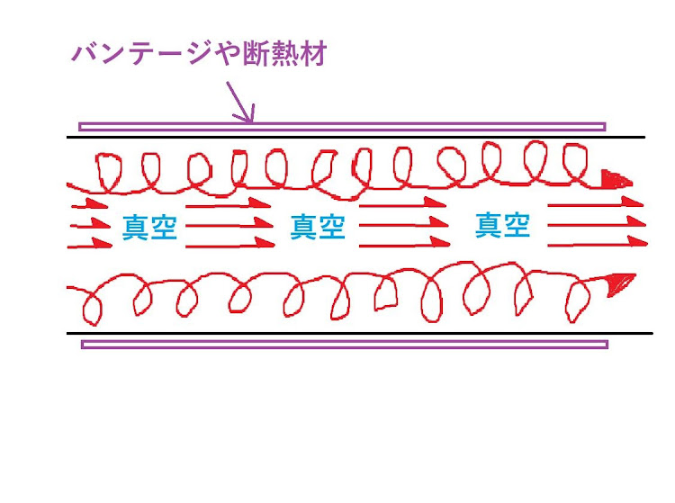 の投稿画像3枚目