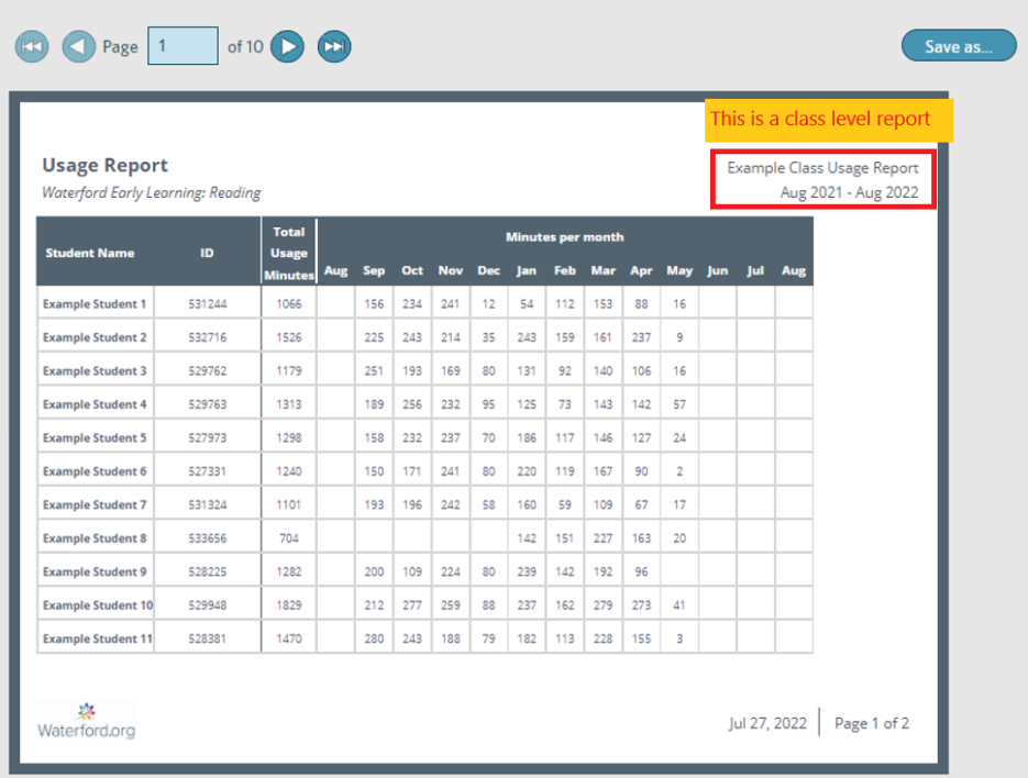 Class Usage Report screenshot