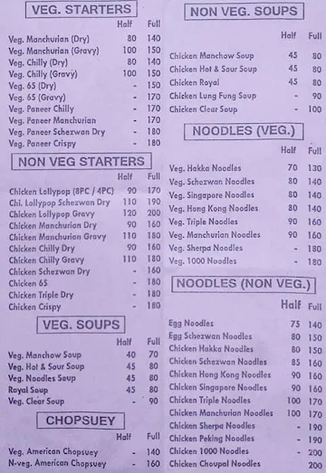 Chopstix Family Chinese Corner menu 