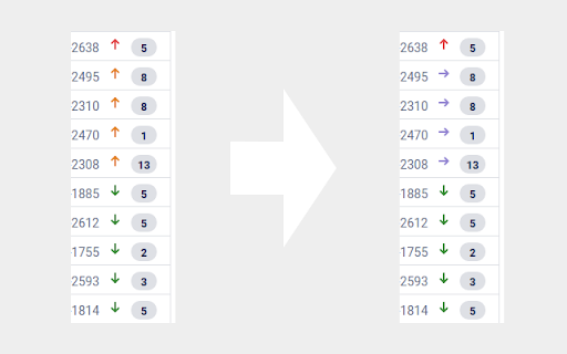 Jira ticket priority icon fix