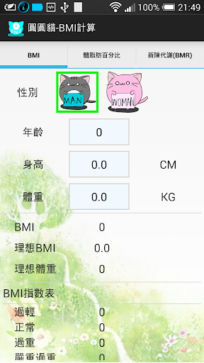 BMI Calculator - Round Cat