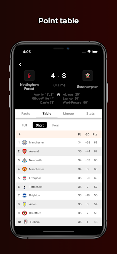 Screenshot Football Live Scores & News