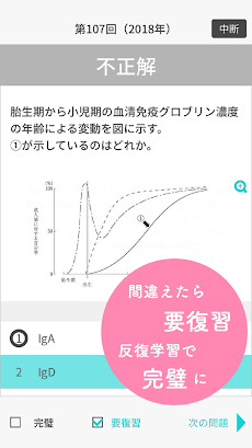 看護師国家試験3200問 ナース専科のおすすめ画像2