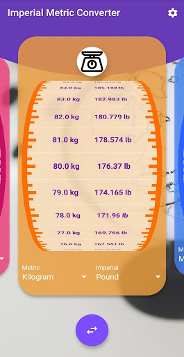 Imperial Metric Converter