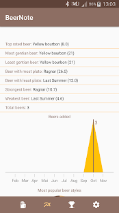 Beer Note - piwo i pamiętnik(圖5)-速報App