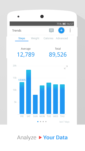 Pedometer, Step Counter & Weight Loss Tracker App