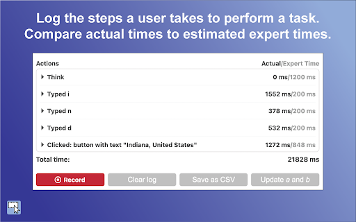 Novice–Expert+