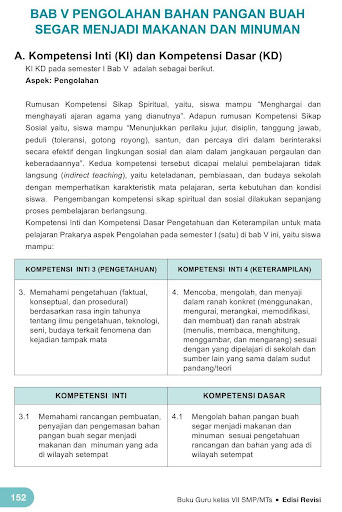 Buku Guru Kelas 7 Prakarya Revisi 2017