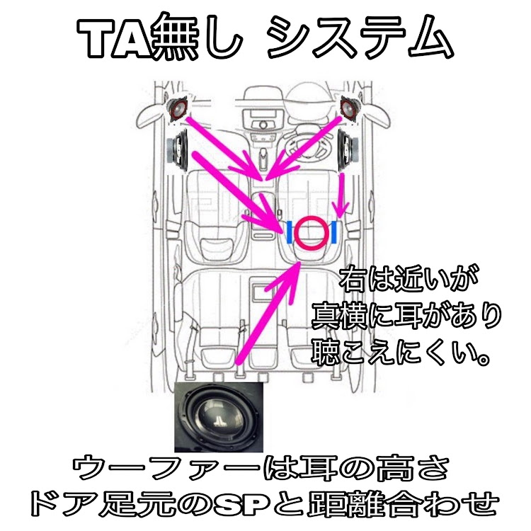 の投稿画像1枚目