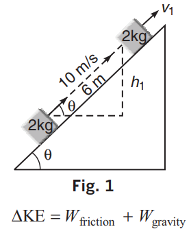 Solution Image