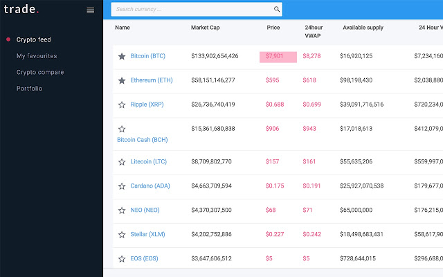 TRADE - Live cryptocurrency