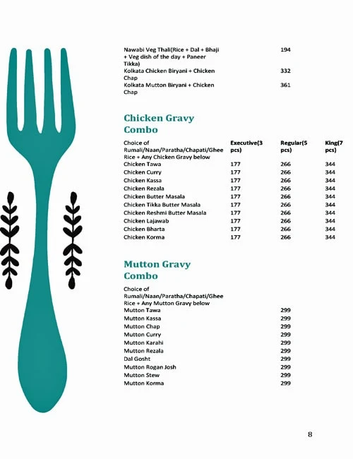 Esfahan Restaurant menu 