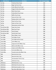 Tea Post menu 1