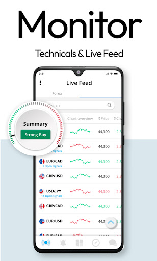 Screenshot Forex Trading Signals