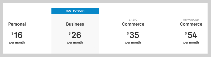 Squarespace Pricing