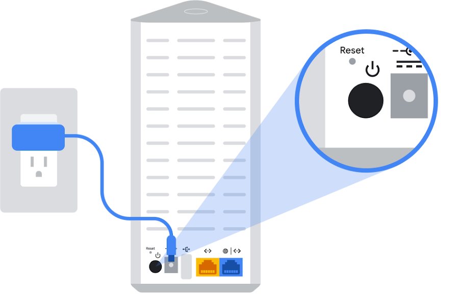 Diagram of a Google Fiber Mesh Extender (GFEX310) with a blue power cable going from a wall outlet into the power port on the back. The area with the power button and port are enlarged inside a circle to indicate that the user should turn on their Mesh Extender.