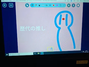 歴代の推し