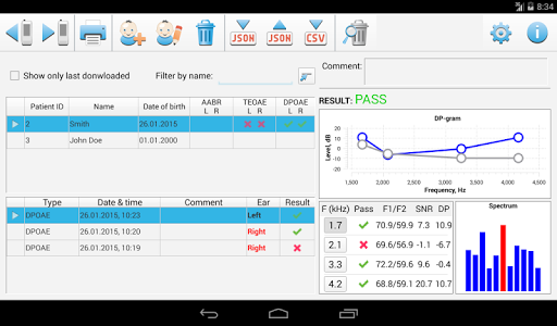 Neuro-Audio-Screen Manager