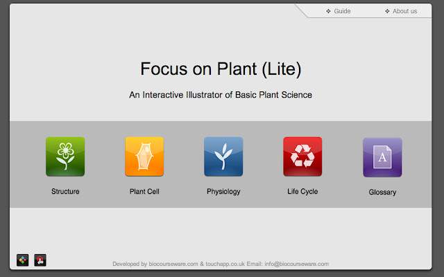 Focus on Plant Lite chrome extension