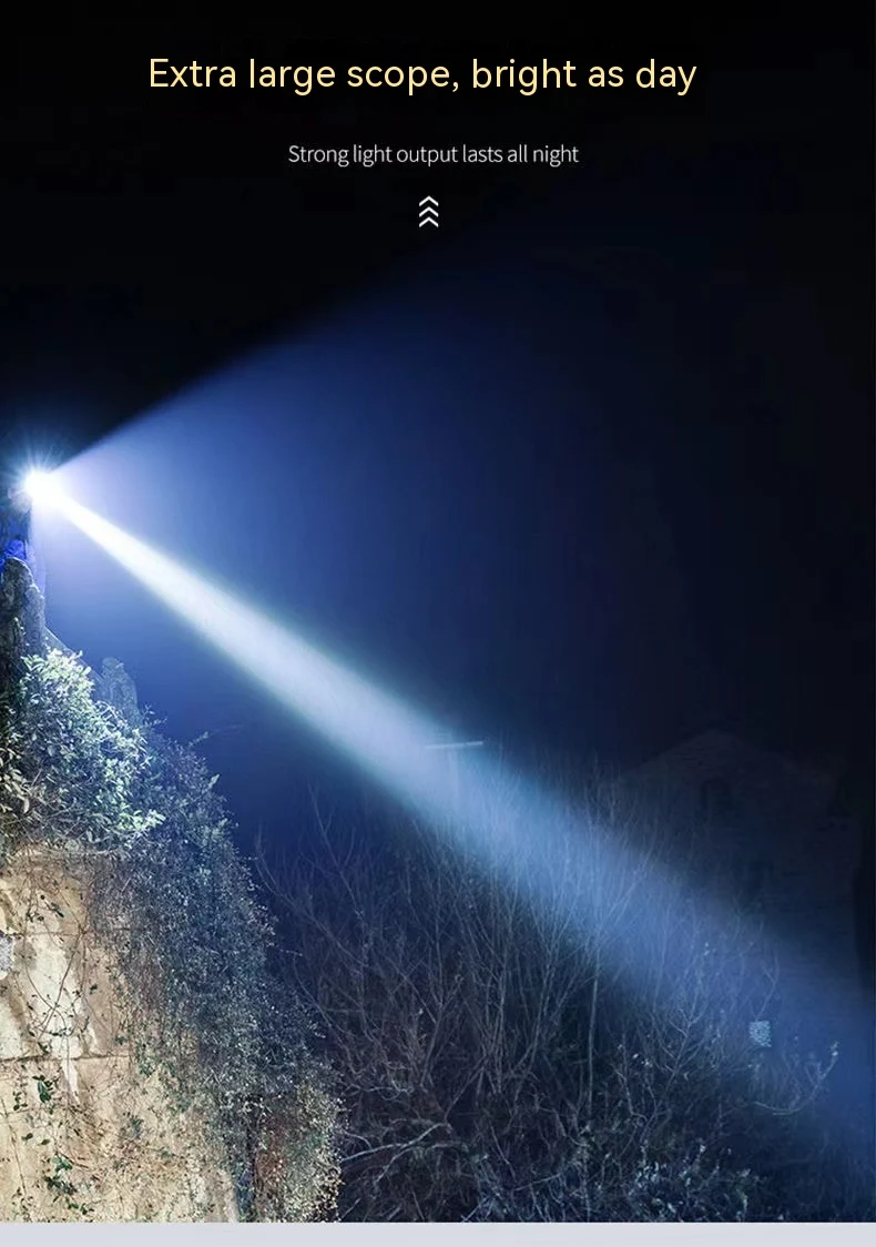Title 8, Lichtgewicht USB-oplaadbare hoofdlamp, onmisbaa...