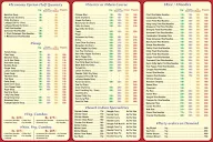 Pushpak Vihar menu 1