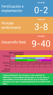 Embarazo por semanas Español(圖1)-速報App