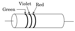 Current, Resistance & Ohm's Law