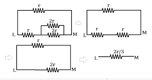 Solution Image