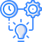 Item logo image for Productive Time