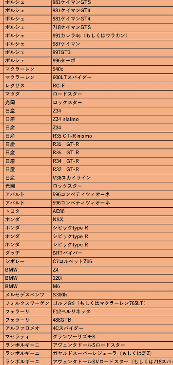 の投稿画像5枚目