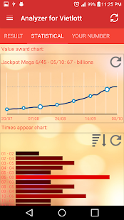 How to get Analyzer for Vietlott 2.0.5 unlimited apk for bluestacks