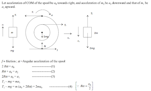 Solution Image