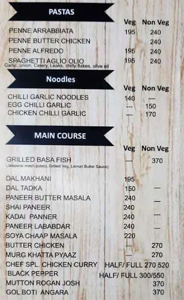 Bhumika's Cafe menu 