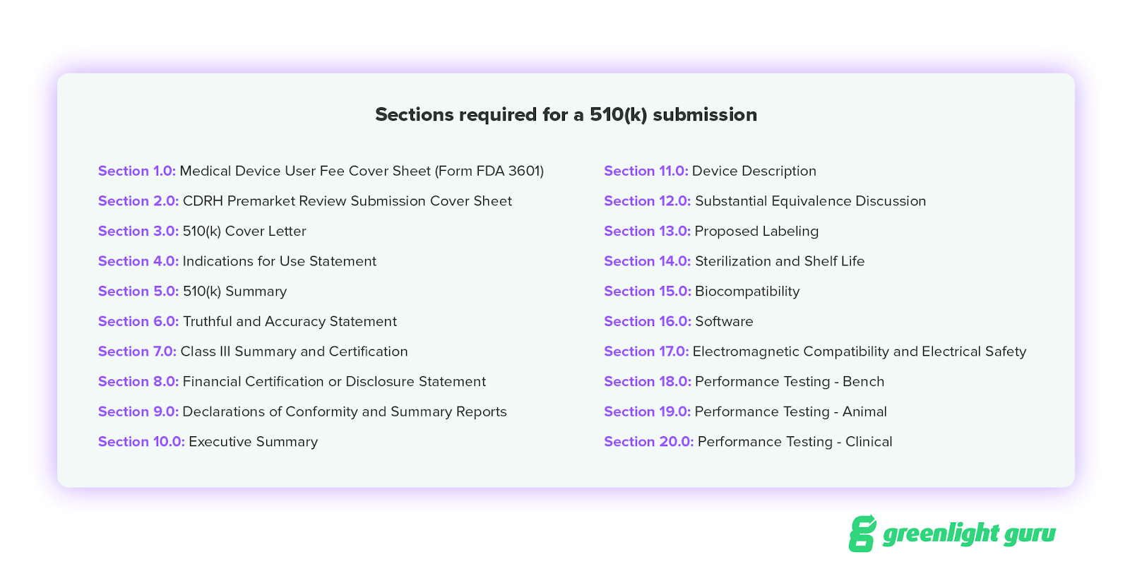 fda-510k-submission-sections