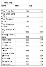 Uttaranchal Restaurant menu 1