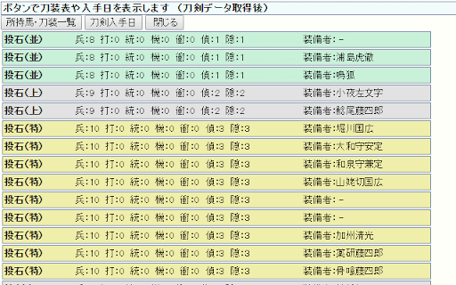 審神者手帳