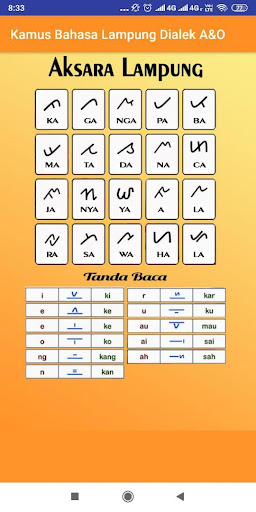 Updated Kamus Bahasa Lampung Dialek A O Pc Android App Download 2021