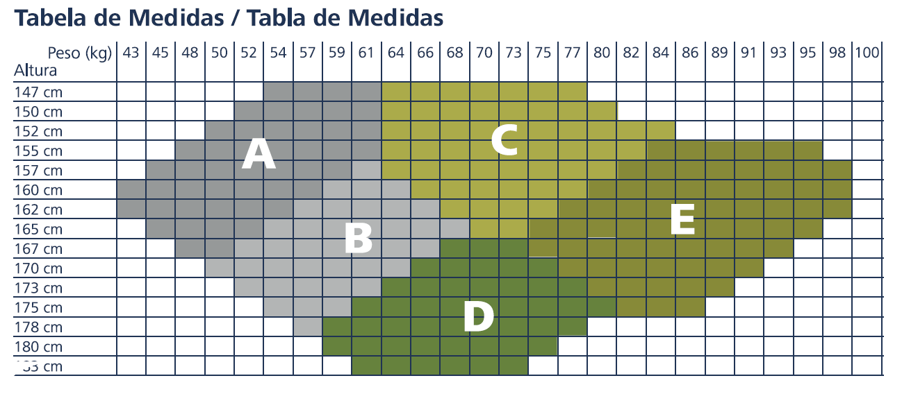 Meia-Calça-Sigvaris-Materna-Audace-tabela-de-medidas-consulta-remédios.gif