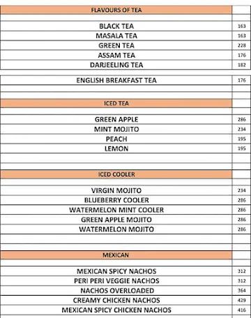 FTV Cafe by Fashion TV menu 