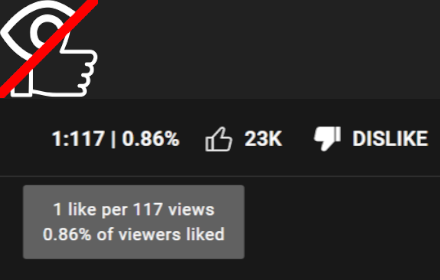 View-Like Ratio for YouTube small promo image