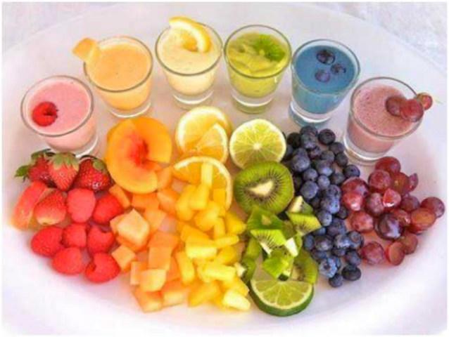 Detox Screen 3