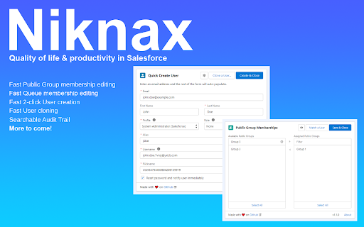 Salesforce Niknax