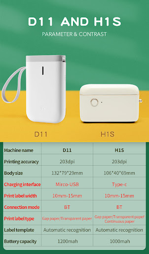 Title 2, H1S Intelligent Portable Wireless Label Printer...