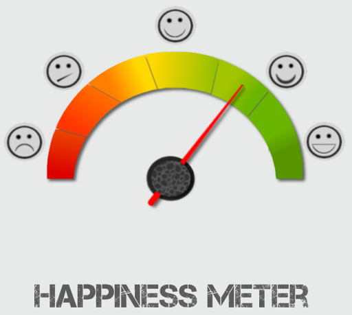 Happiness Meter